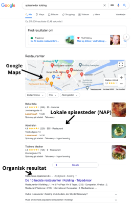 Google Map Pack