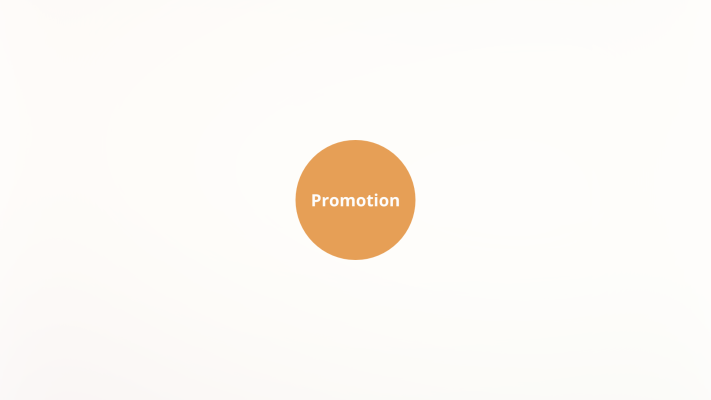 Promotion i de 7 p'er